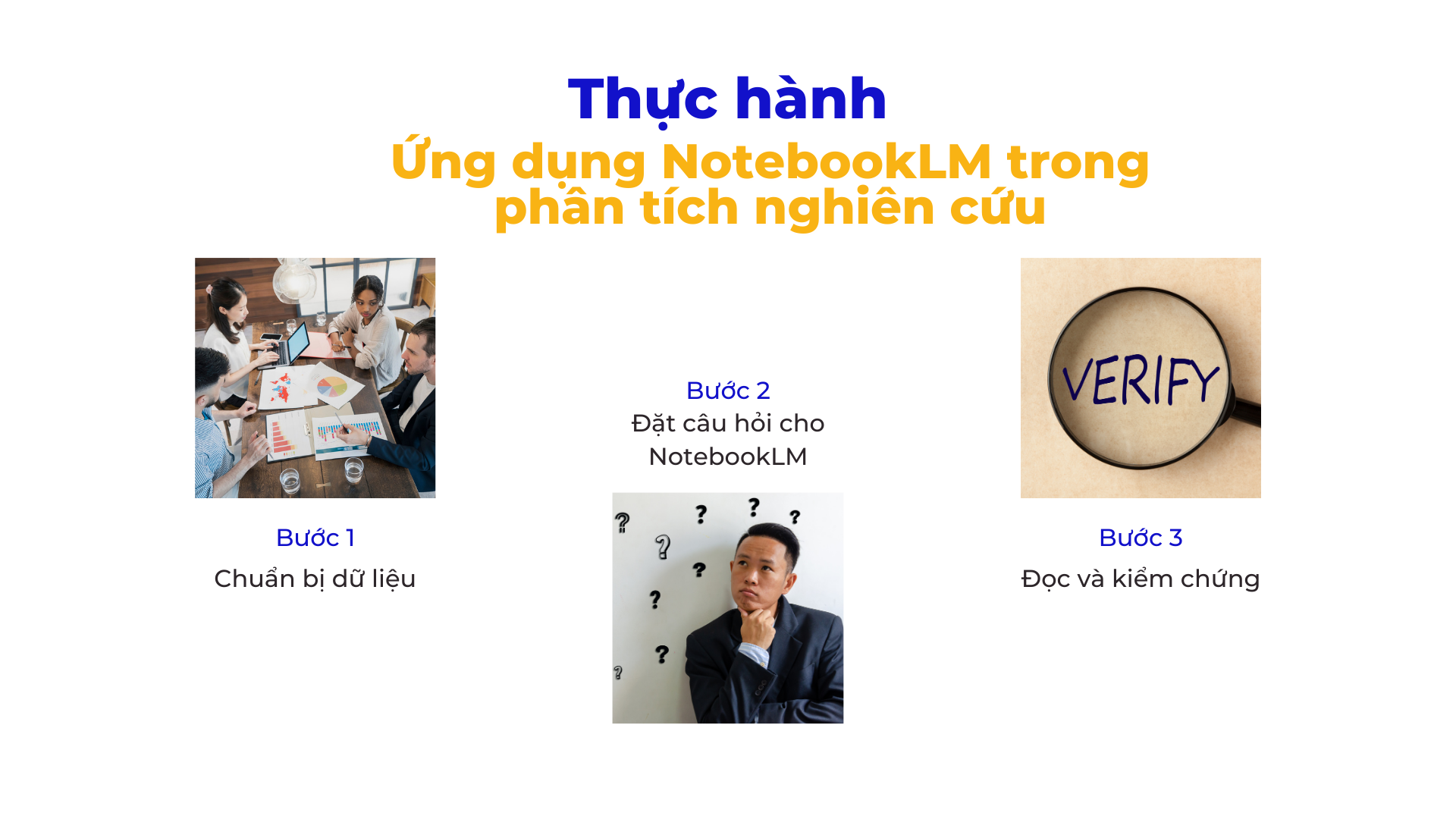 3. Thực hành ứng dụng NotebookLM trong phân tích nghiên cứu